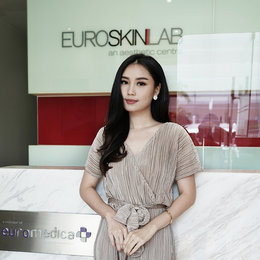 Say Good Bye To Sagging Skin With EUROSKINLAB's New Treatment